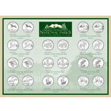 America the Beautiful State Quarter Dollar Portfolio Collection